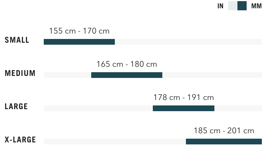 What size bike should I get? Yeti Cycles